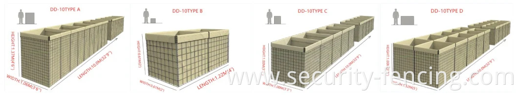 Best Price Galvanized Weld Mesh Gabion Military Barrier Blast Wall for Defense Shelter Flood Barrier Erosion Control